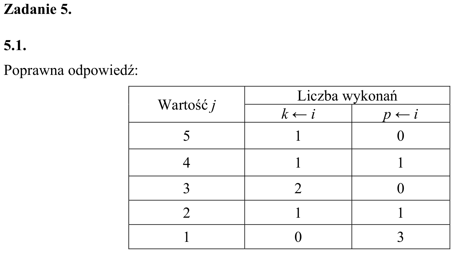 Zbiór zadań 2015, odpowiedź do zadania 5.1